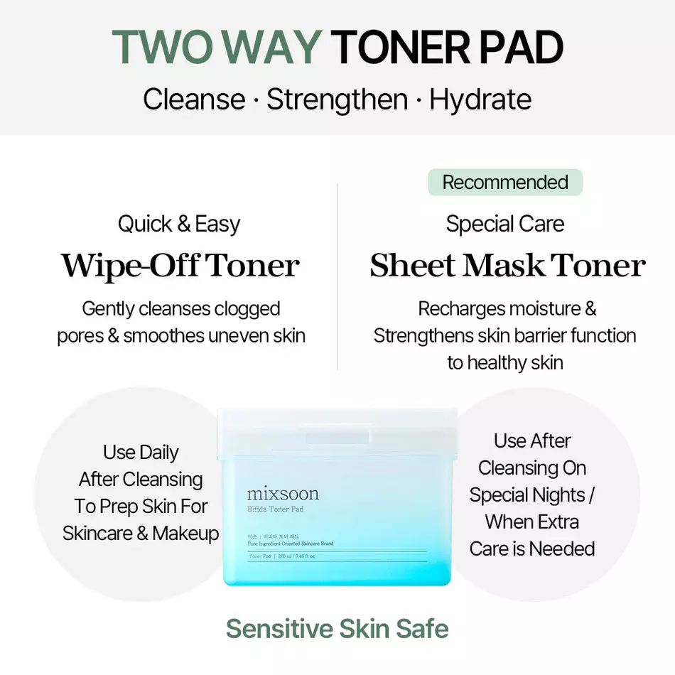 Mixsoon Bifida Toner Pad