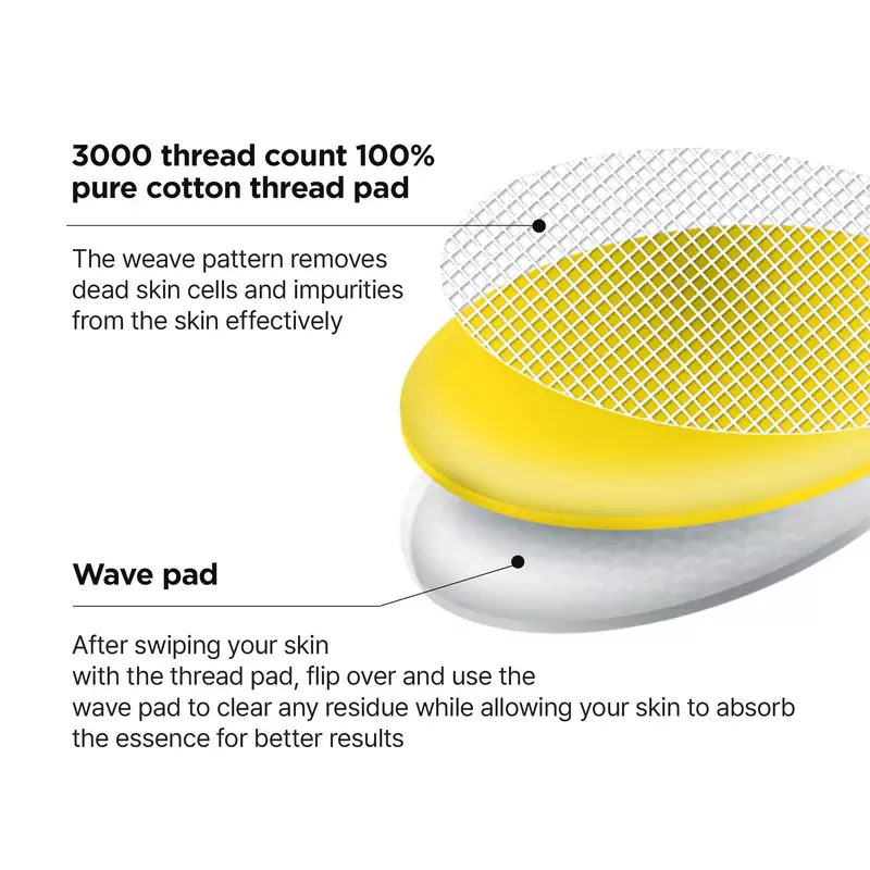 Neogen Bio-Peel Gauze Peeling Lemon Pad