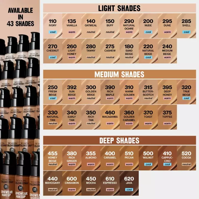 Revlon ColorStay Longwear Makeup, Liquid Foundation SPF15, #150 Buff (30ml)