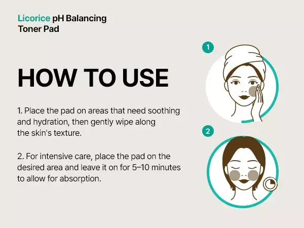 Acwell Licorice pH Balancing Toner Pad