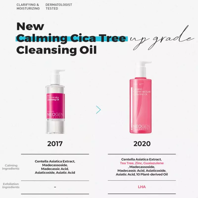 Neogen Calming Cicatree Micellar Cleansing Oil