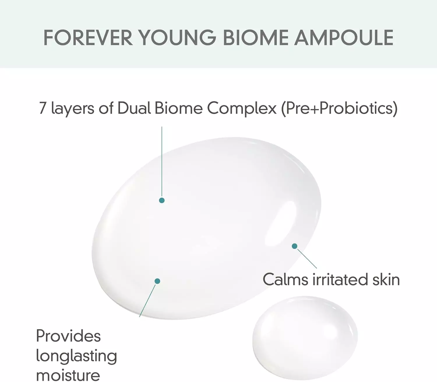 Rovectin Clean Forever Young Biome Ampoule (50ml)