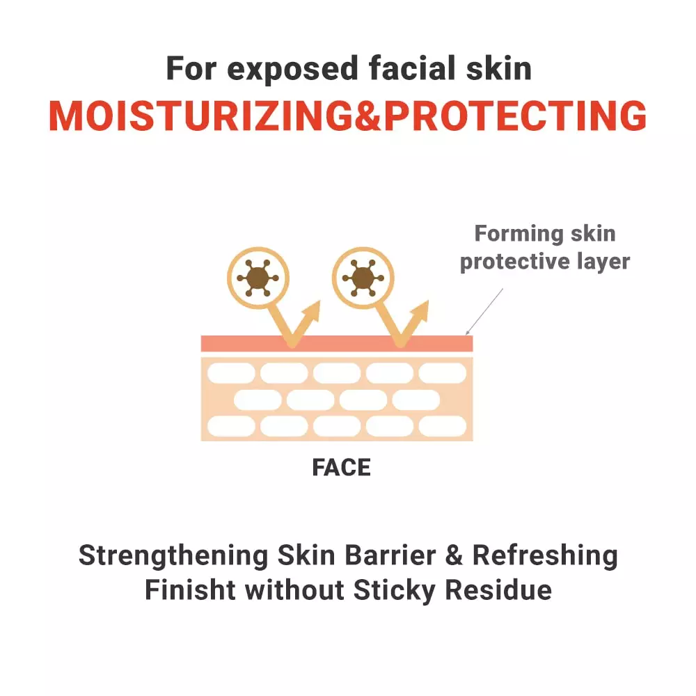 Atopalm Face Cream 35ml