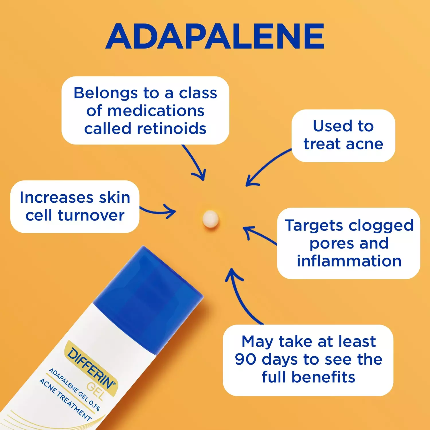 Differin Adapalene Gel 0.1% Acne Treatment PUMP 45g
