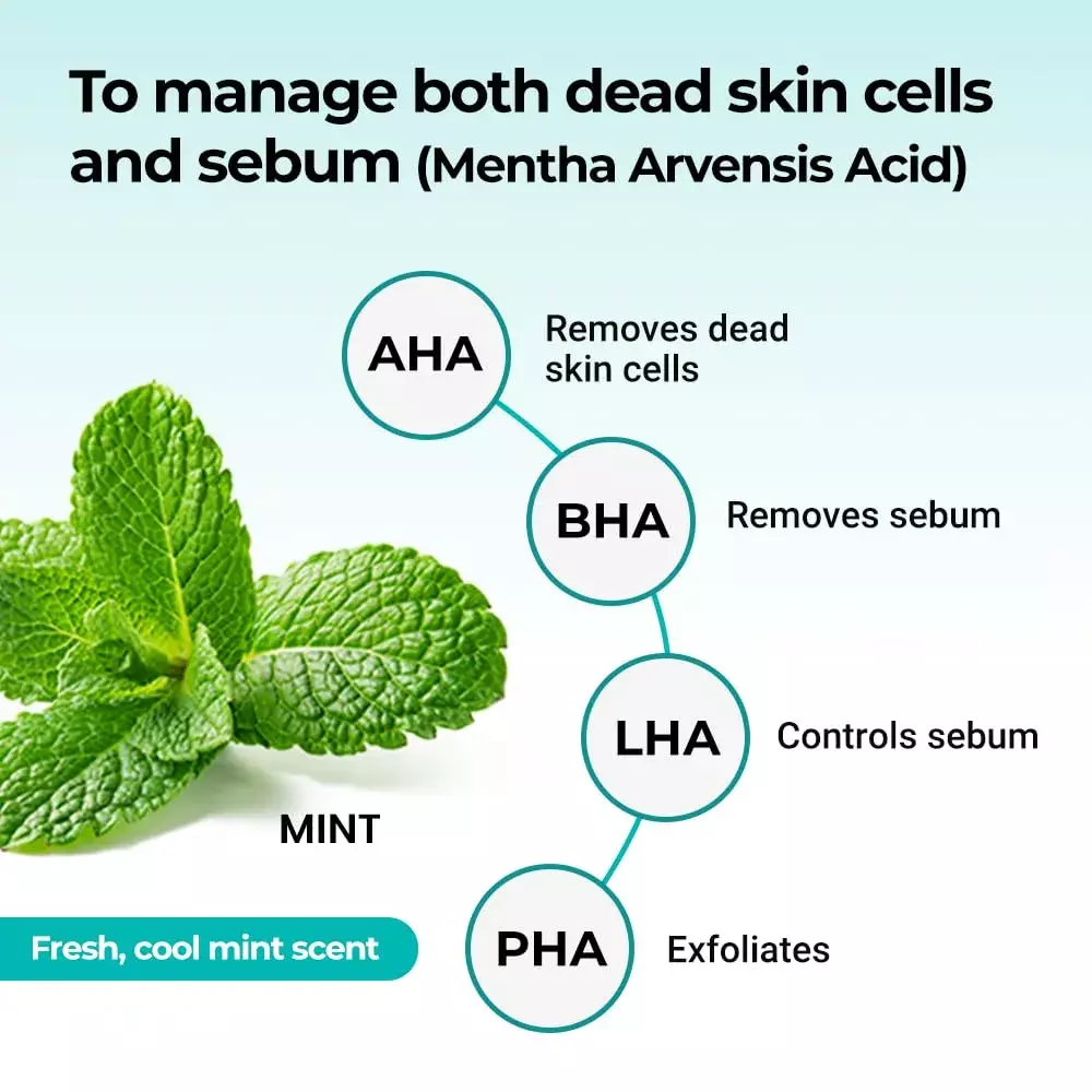 Derma:B AC Control Body Lotion