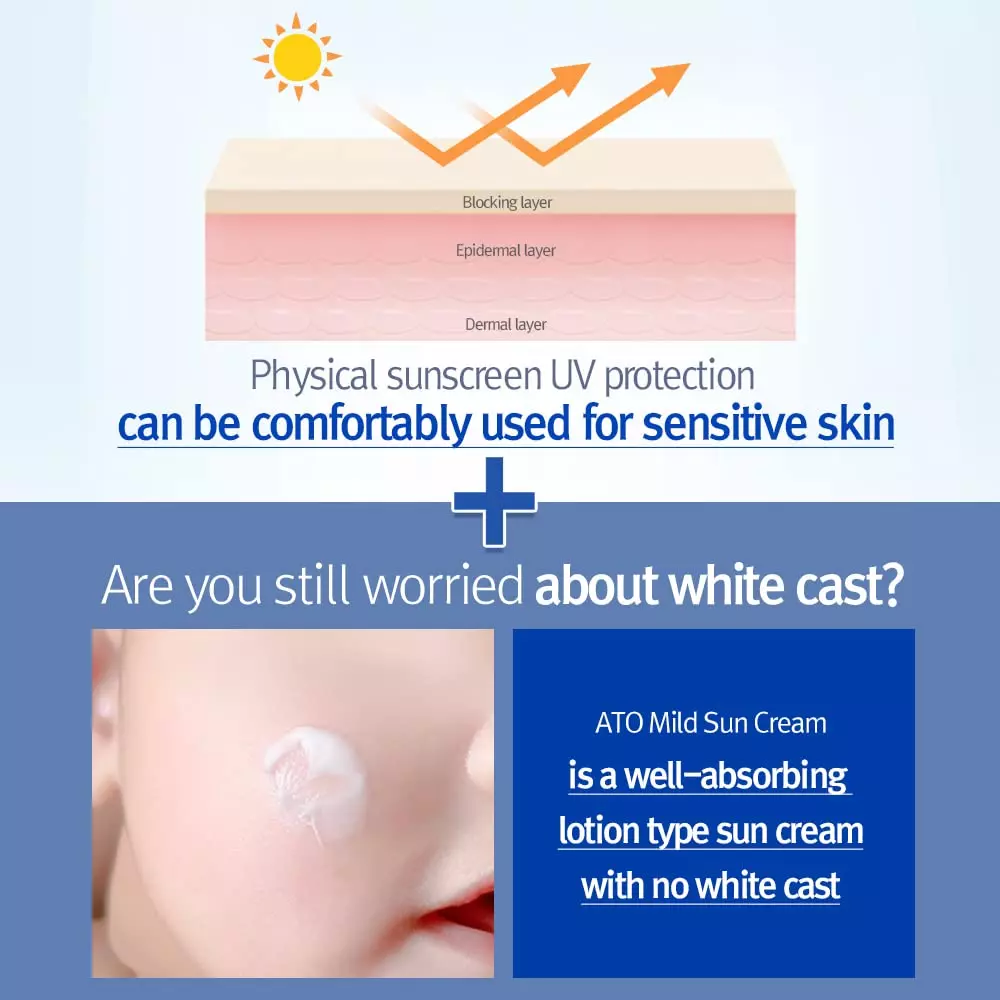 Pyunkang Yul ATO Mild Sun Cream (75ml)