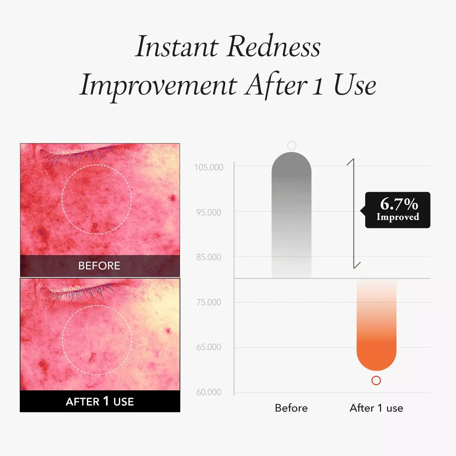 April Skin Carrotene IPMP Instant Calming Serum Pads 220ML