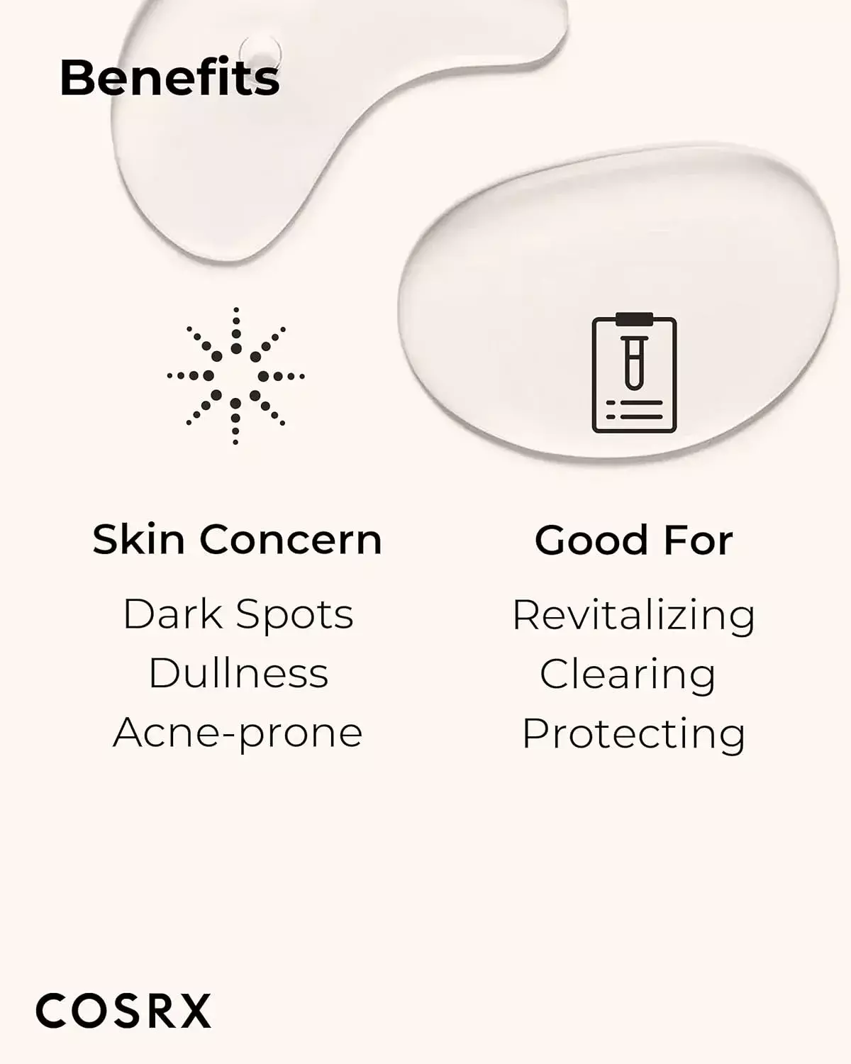 Cosrx AC Collection Blemish Spot Clearing Serum (40ml)