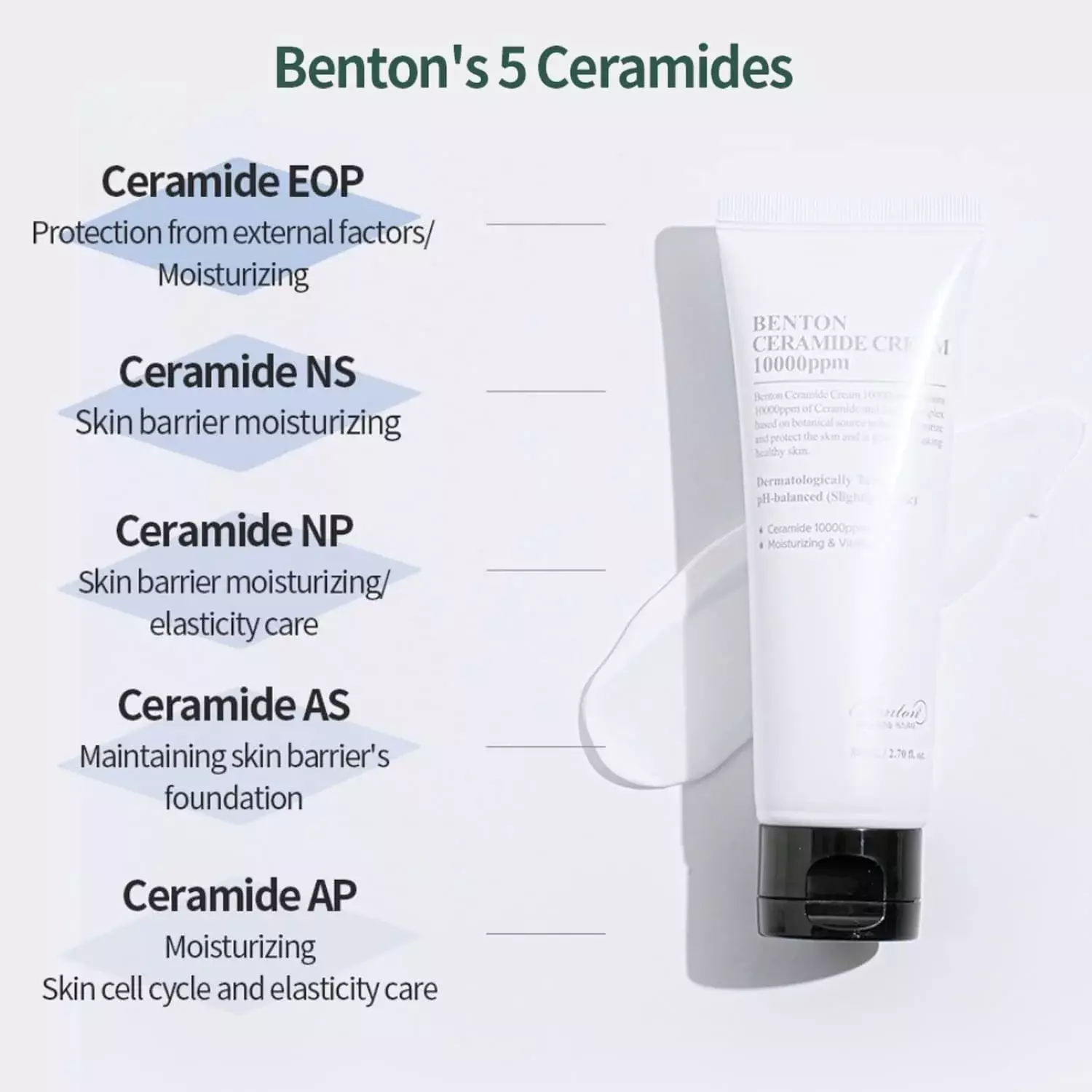 Benton Ceramide Cream 10000ppm (80ml)