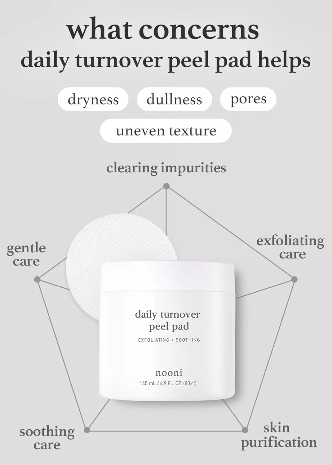Nooni Daily Turnover Peel Pad