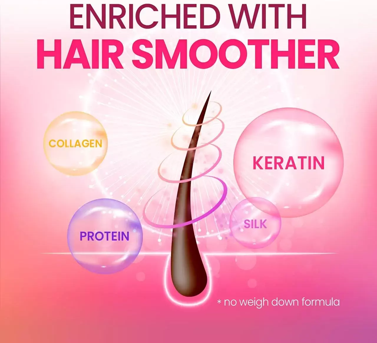 CP-1 3 Seconds Hair Fill-Up Mask Ampoule