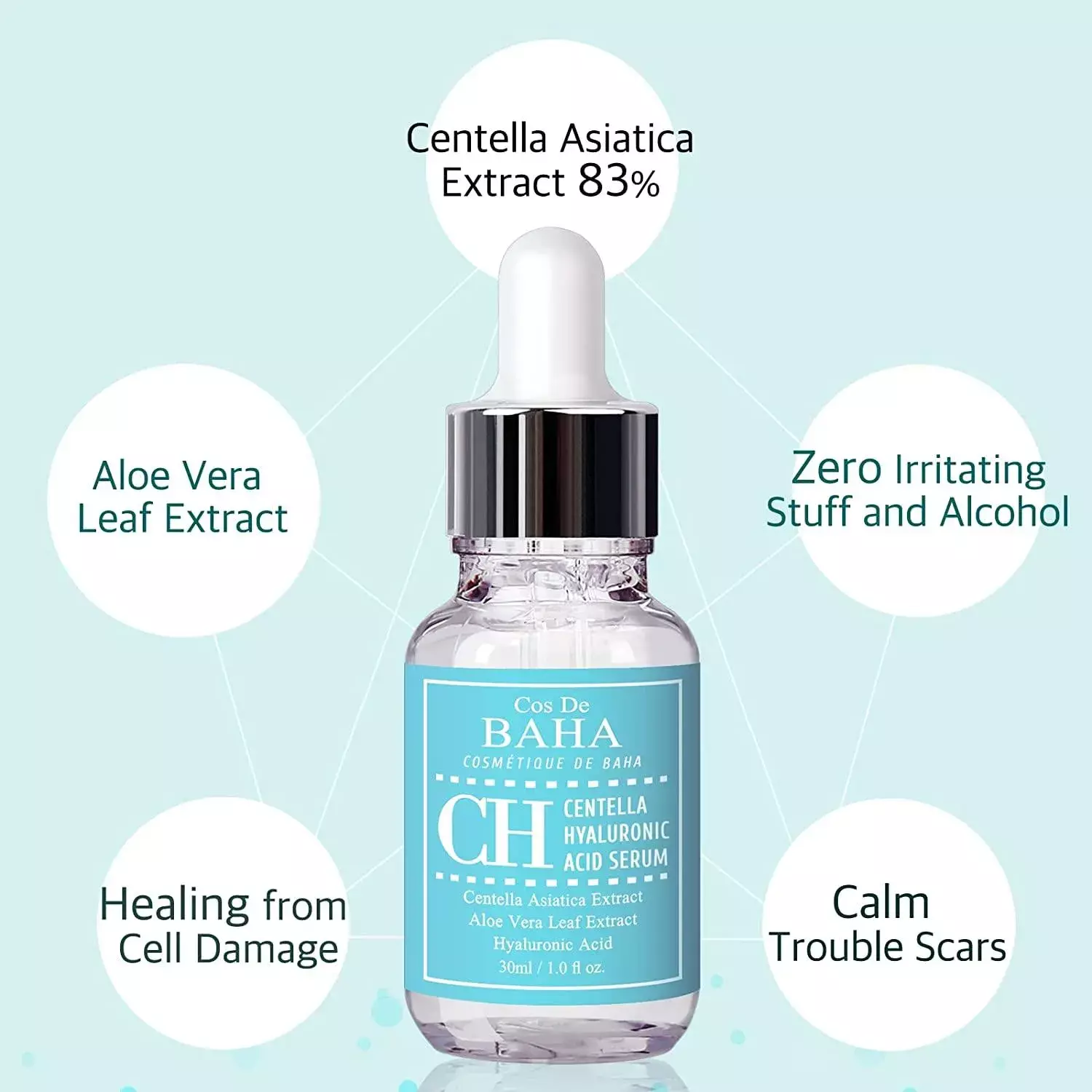 Cos De BAHA Centella Hyaluronic Acid Serum (30ml)