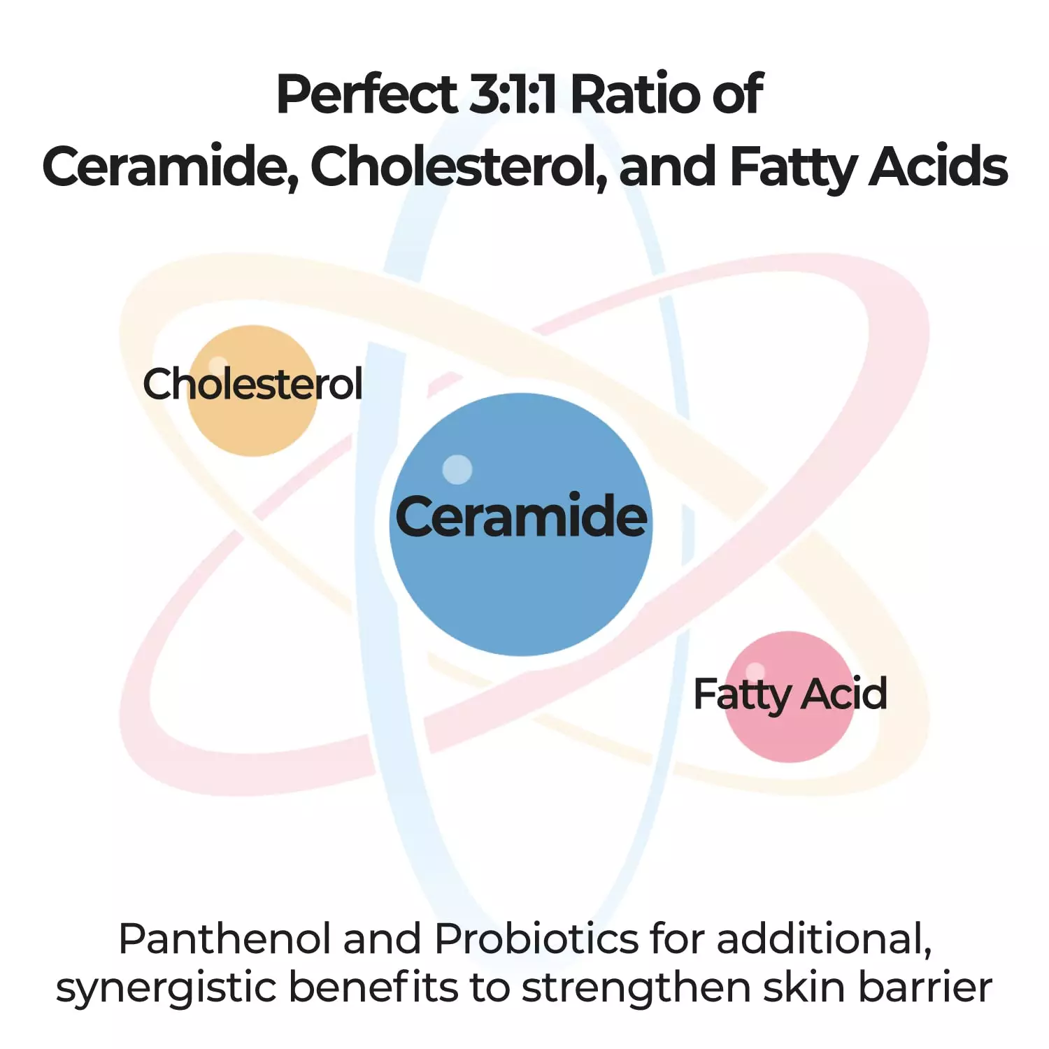 Numbuzin No.2 Protein 43% Creamy Serum