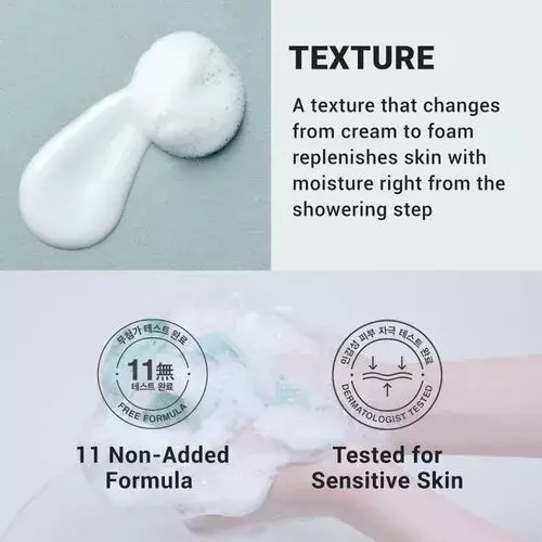 Derma:B CeraMD Repair Cream Wash (400ml)