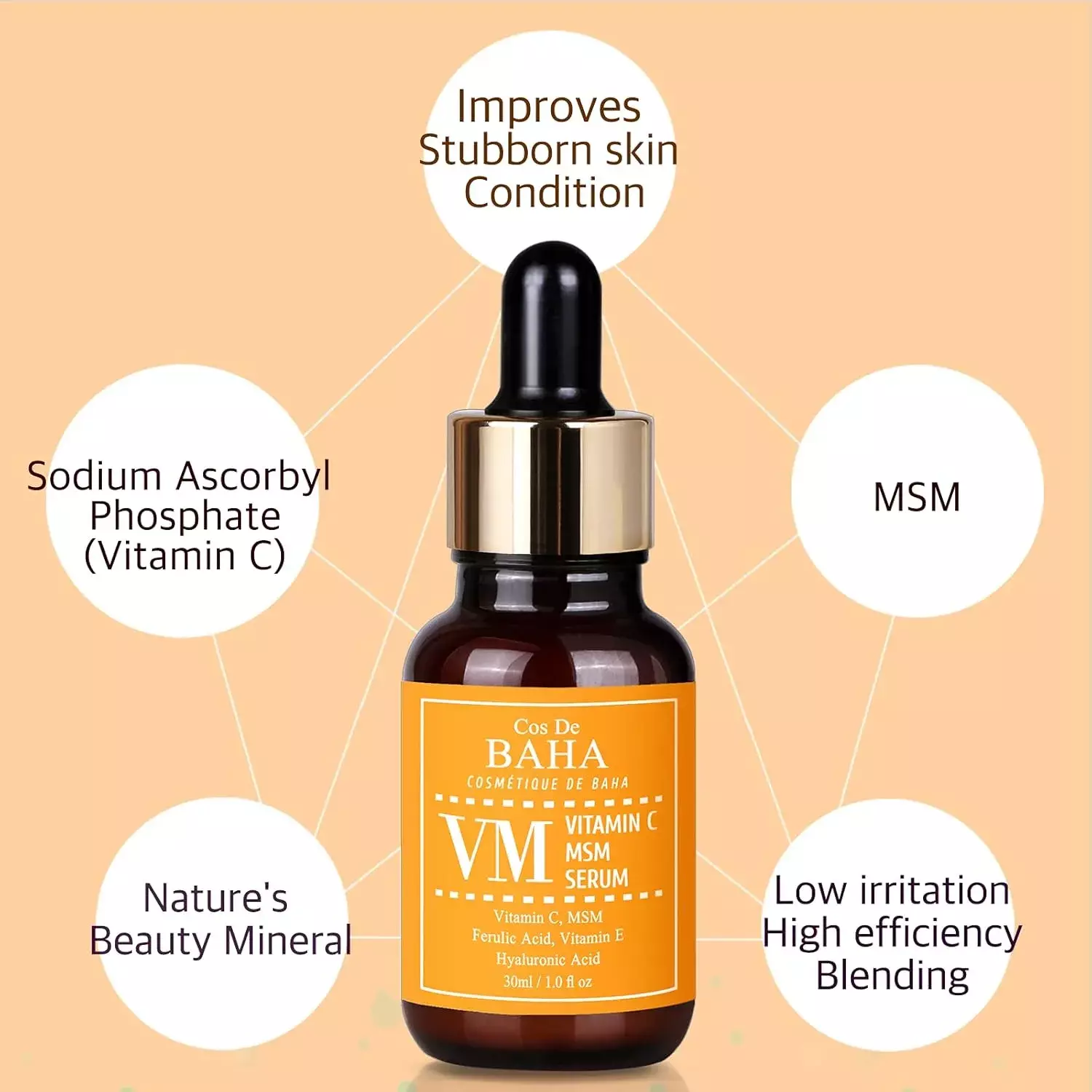 Cos De BAHA Vitamin C MSM Serum (30ml)