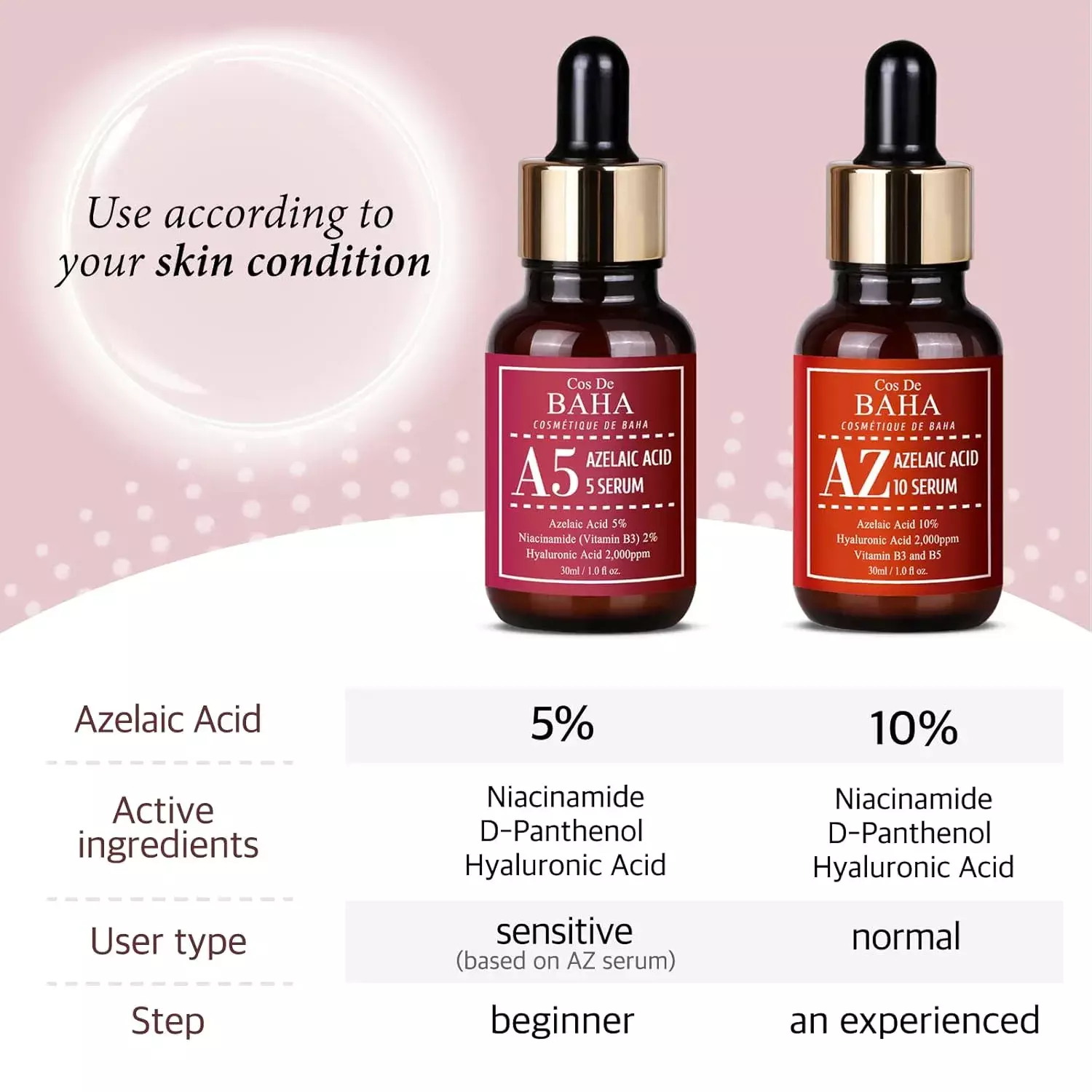 Cos De Baha A5 Azelaic Acid 5% Serum (30ml)