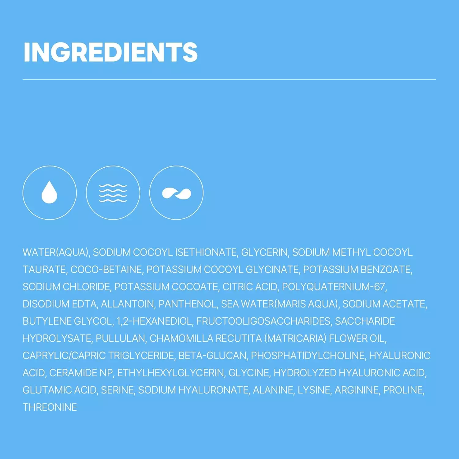 Round Lab 1025 Dokdo Cleanser (150ml)
