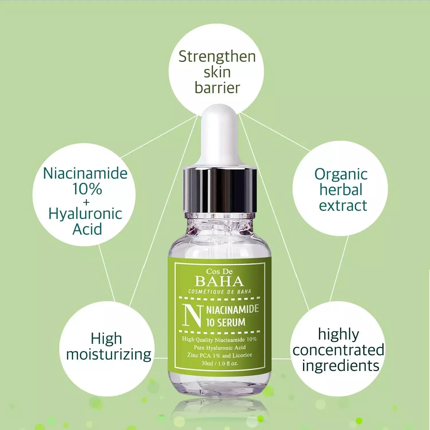 Cos De BAHA Niacinamide 10% + Zinc 1% Serum (30ml)
