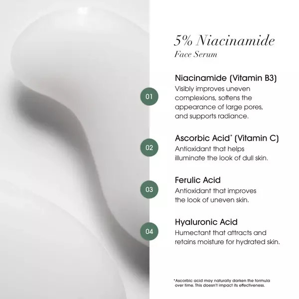 Advanced Clinicals 5% Niacinamide Serum