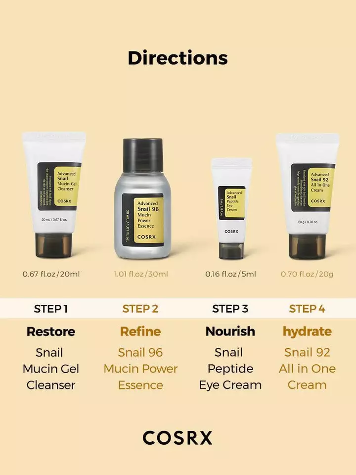 Cosrx All About Snail Kit 4-Step (75ml)