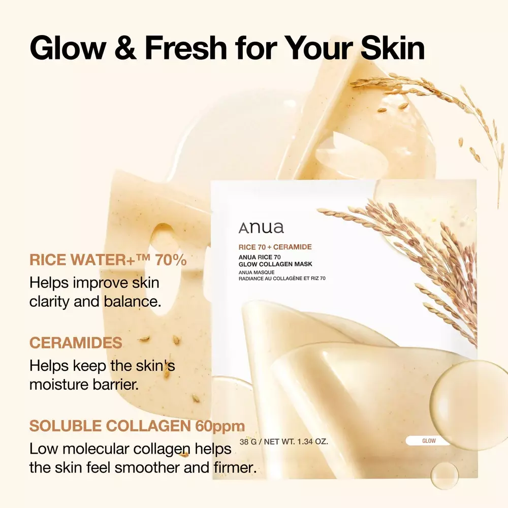 Anua Rice 70 Glow Collagen Mask 38g