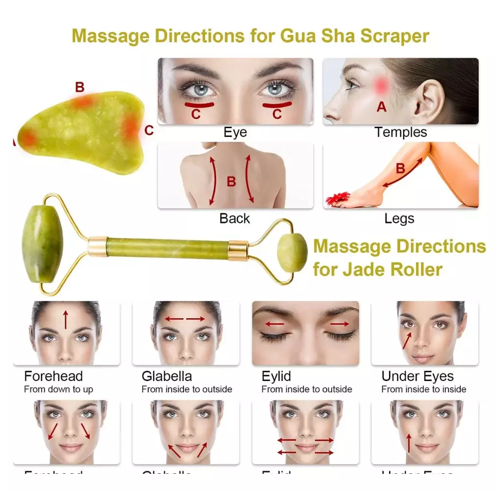 Blink Jade Facial Roller + Guasha Set# Yellow Green