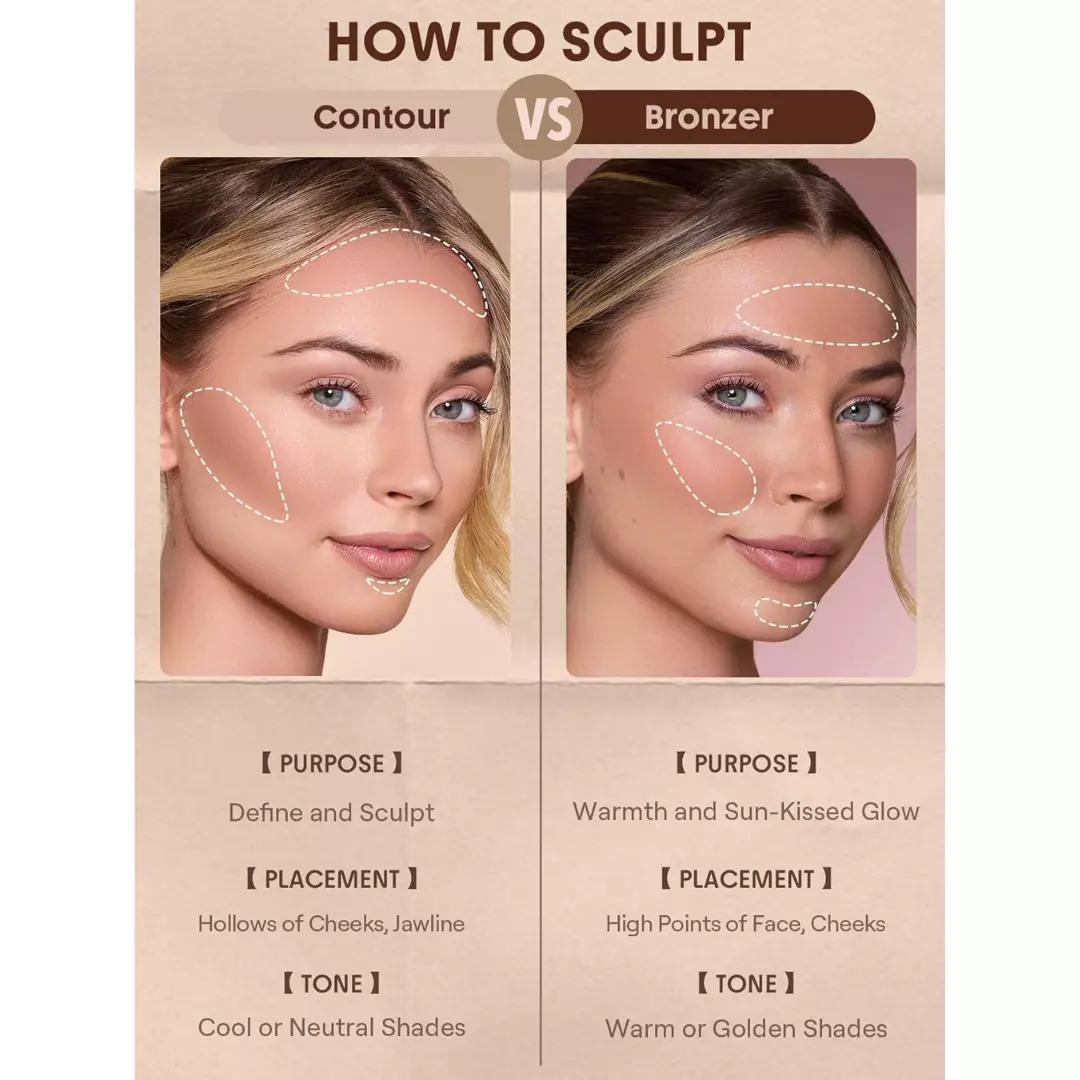 Sheglam Buttery Buff Contour & Bronzer Stick – 05 Golden Sun