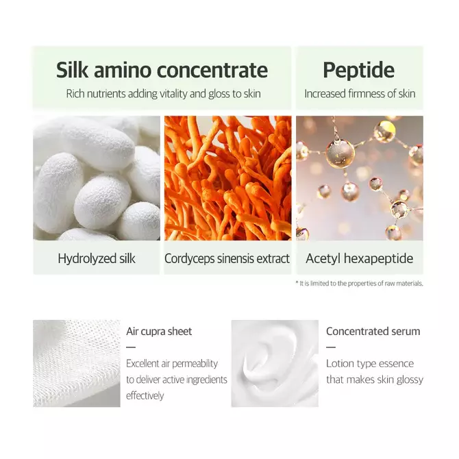 Petitfee Silk Amino Serum Mask (25g)