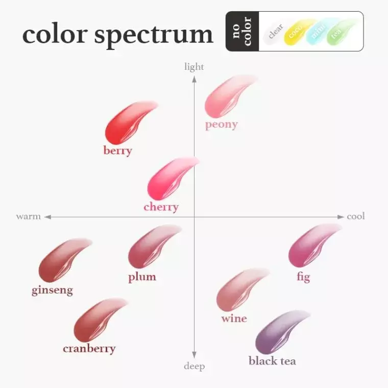 Nooni Hydrating & Plumping Lip Oil #Apple Cherry (3.7ml)