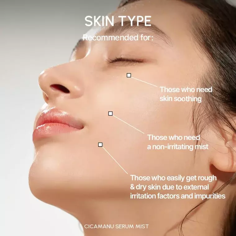 Parnell Cicamanu Serum Mist (50ml)