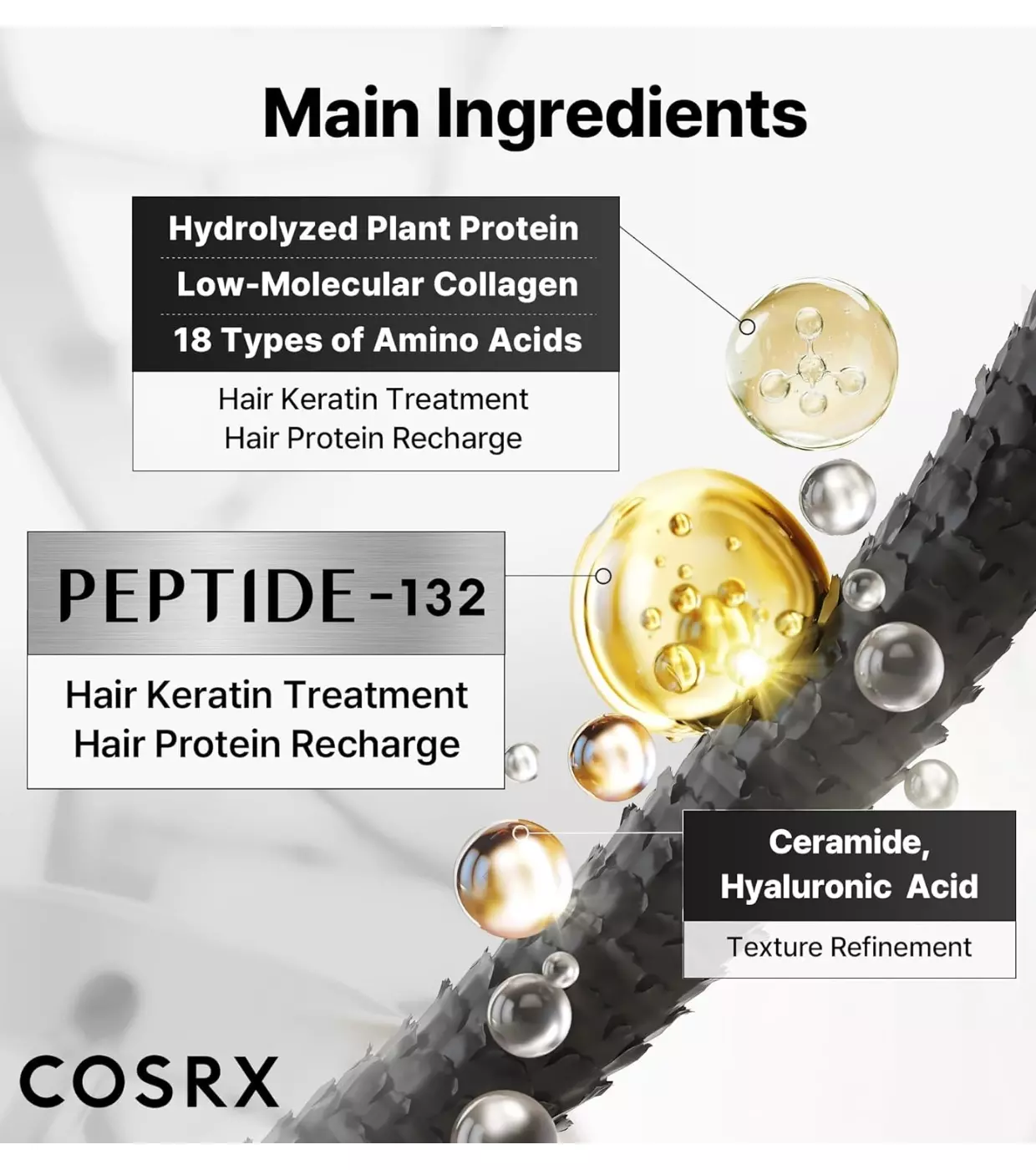 COSRX PEPTIDE-132 Ultra Perfect Hair Bonding Treatment 120ml