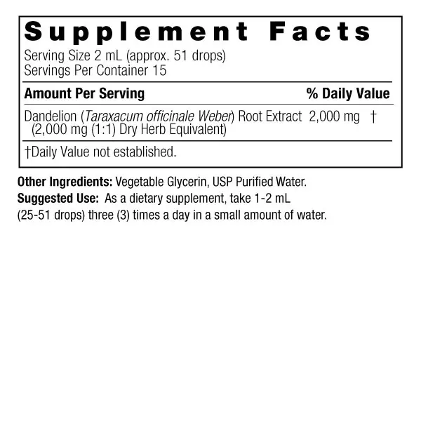 Nature's Answer Dandelion Root