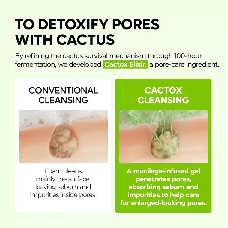 Dr.Melaxin Cactox Pore Relief Gel Cleanser (120ml)