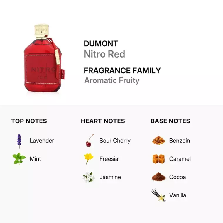 Dumont Nitro Red EDP Spray Fragrance For Men (100ml)