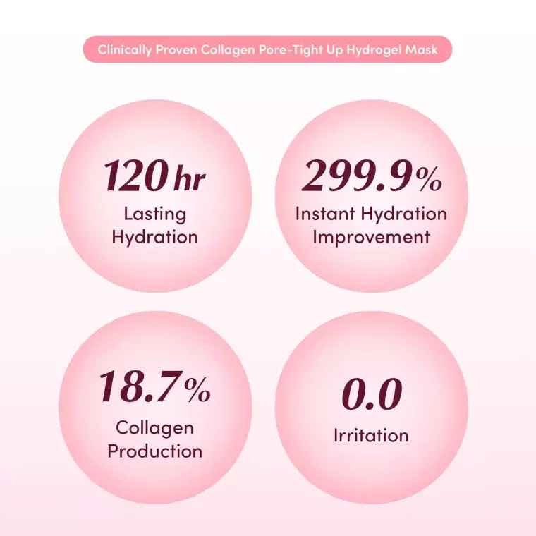 Eqqualberry Collagen Pore Tight Up Hydrogel Mask (30gm)