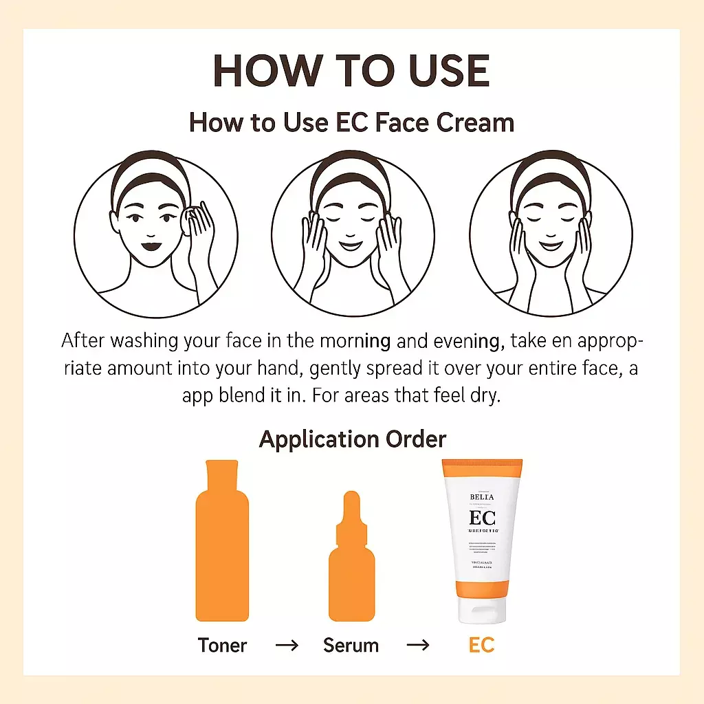 Cos De Baha EC Vitamin E 5% Facial Cream (120ml)