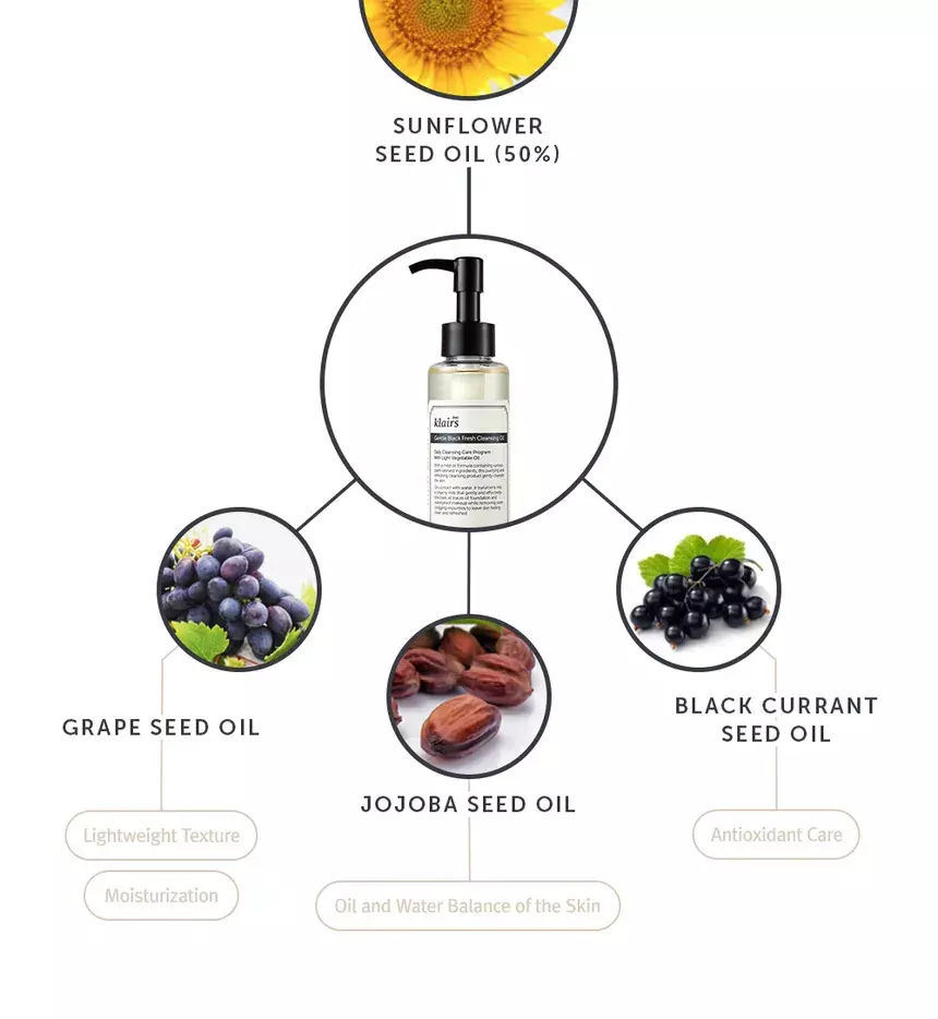 Dear Klairs Gentle Black Fresh Cleansing Oil