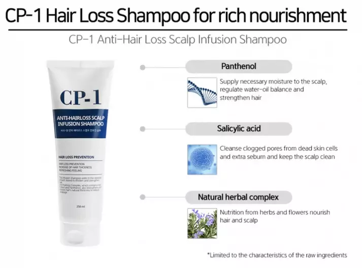 CP-1 Anti-Hairloss Scalp Infusion Shampoo (250ml)