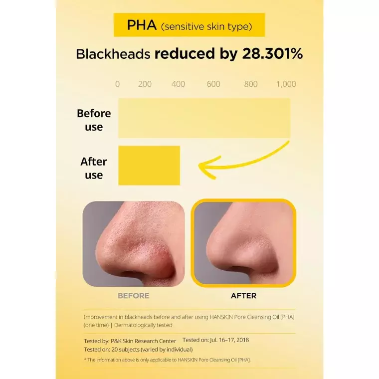 Hanskin Pore Cleansing Oil PHA (300ml)