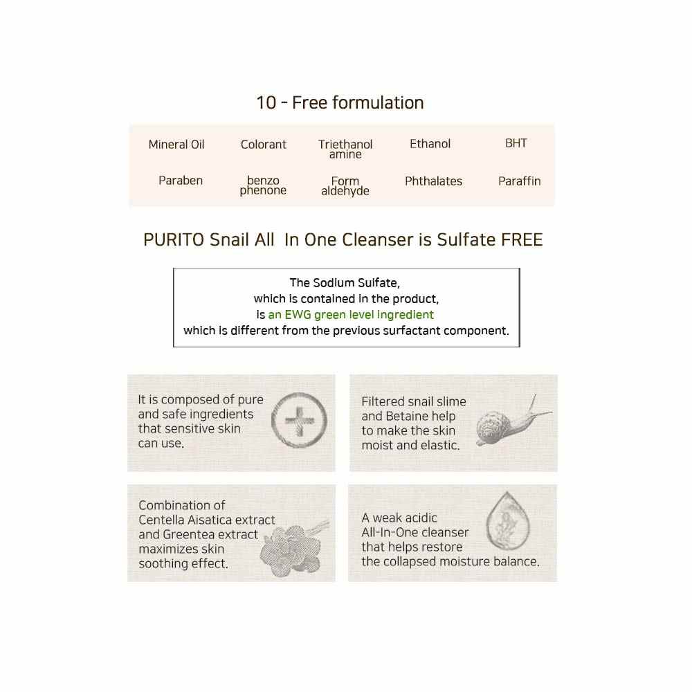 Purito Snail All In One BB Cleanser