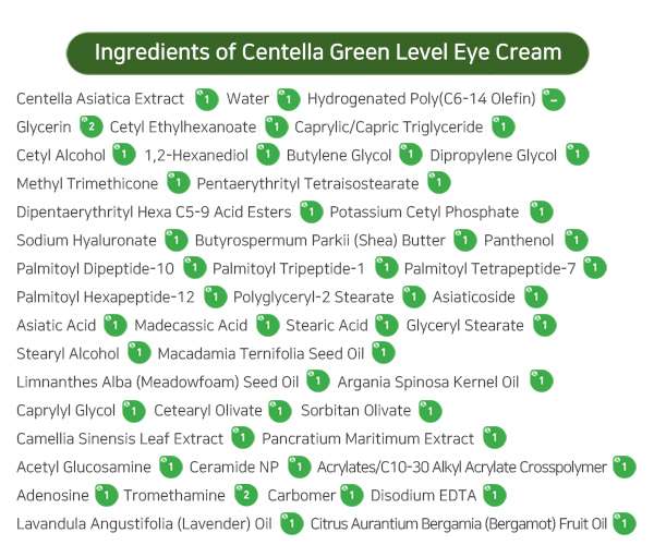 Purito Centella Green Level  EYE Cream