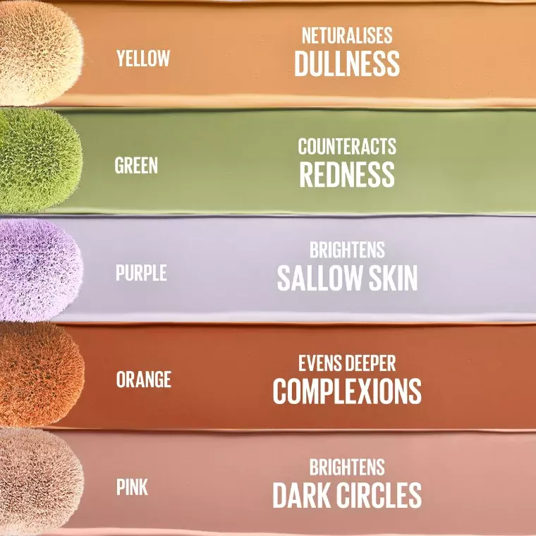 Maybelline Instant Age Rewind Eraser Color Correcting Concealer #Green (6.8ml)