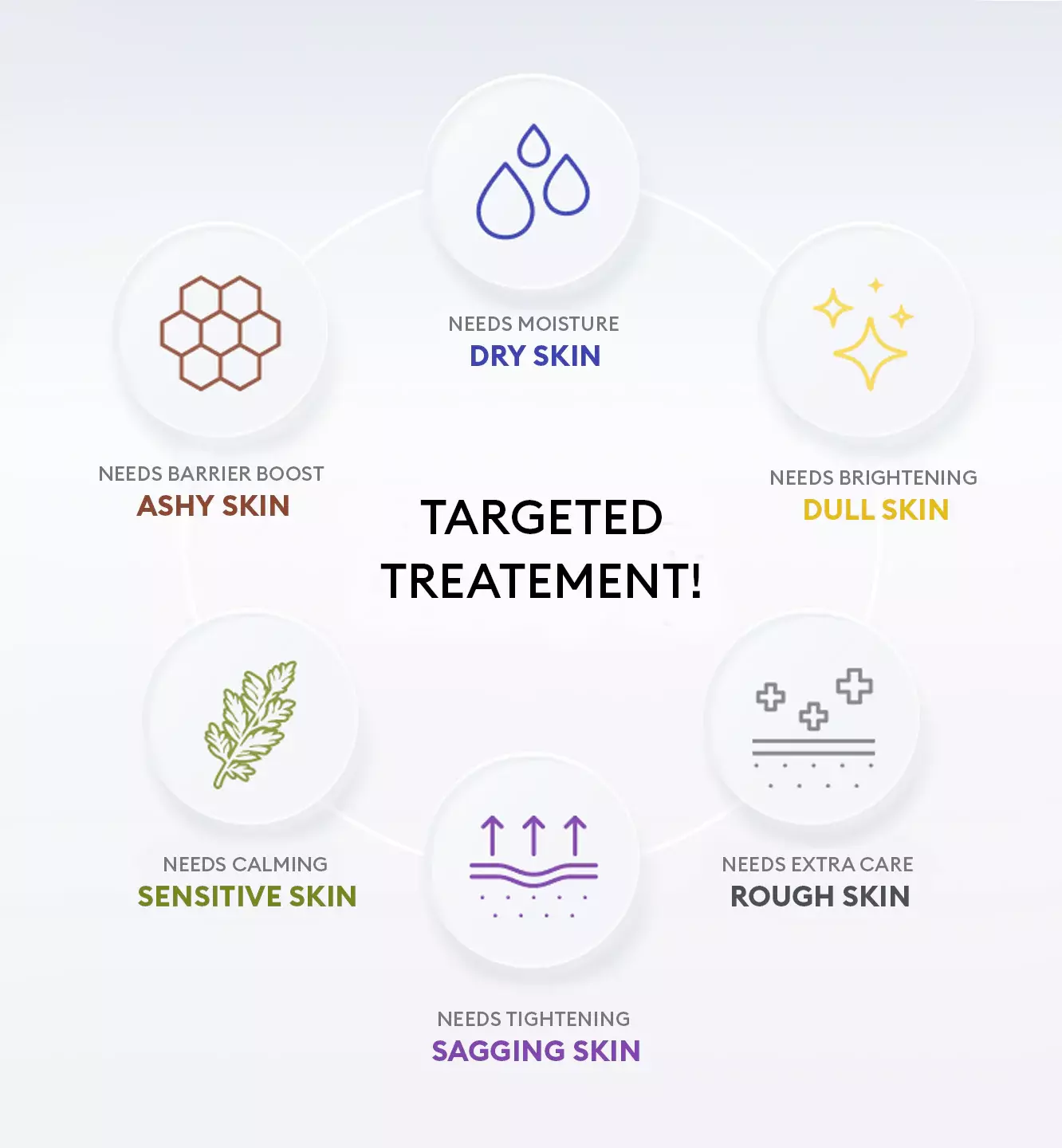 Missha Time Revolution Night Repair Ampoule Sheet Mask