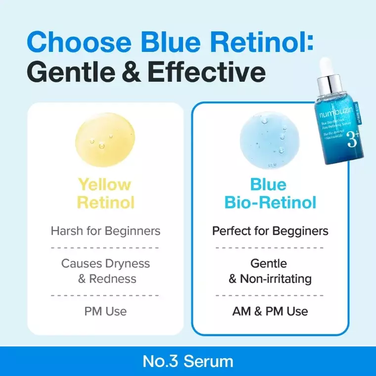 Numbuzin No. 3 Blue Bio-Retinol Pore Refining Serum (30ml)