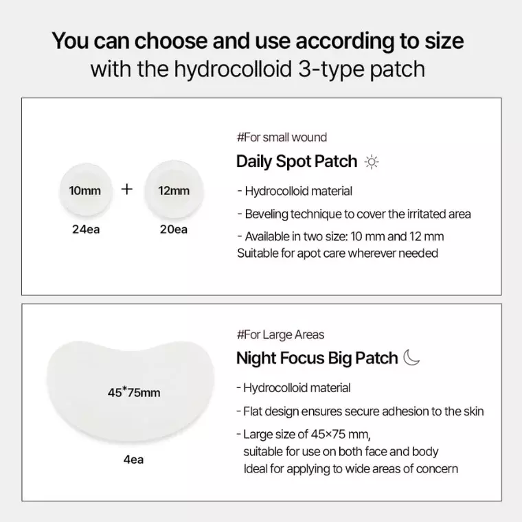 Parnell Cicamanu Clear Patch Multi+ (48ea)
