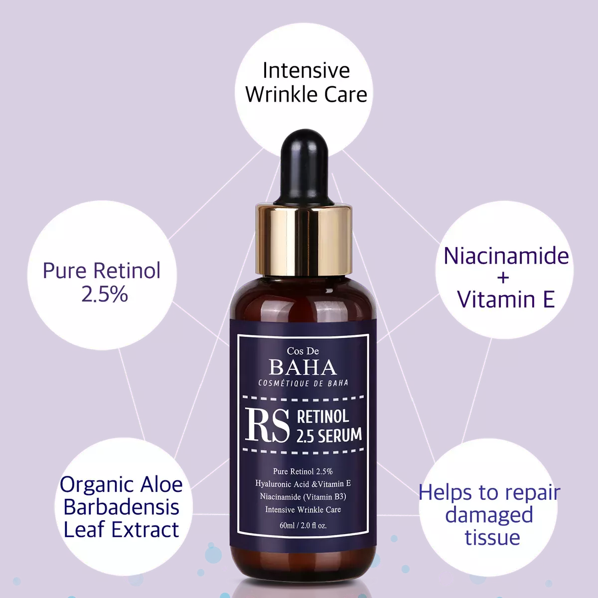 Cos De BAHA Retinol Serum (60ml)