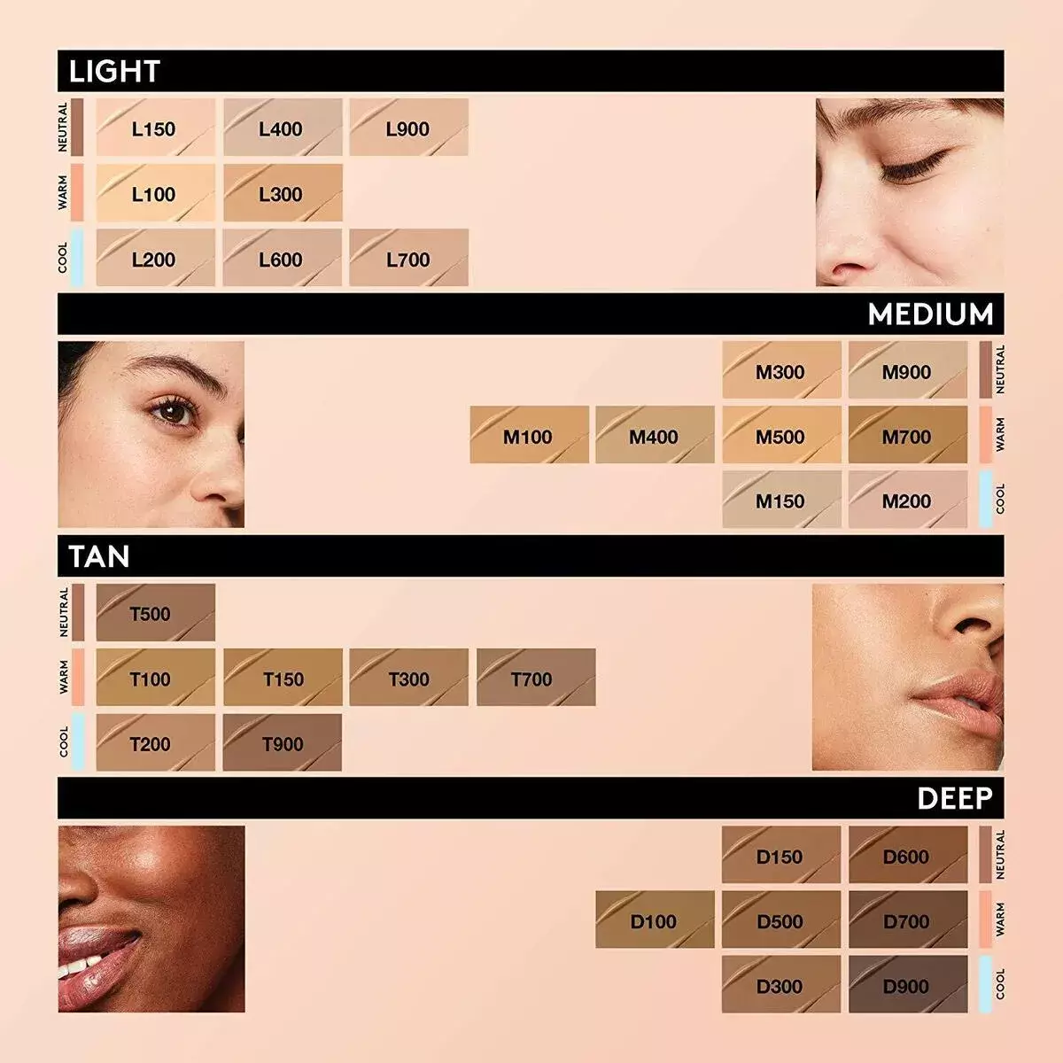 Covergirl Trublend Undercover Concealer - GOLDEN HONEY (10ml)