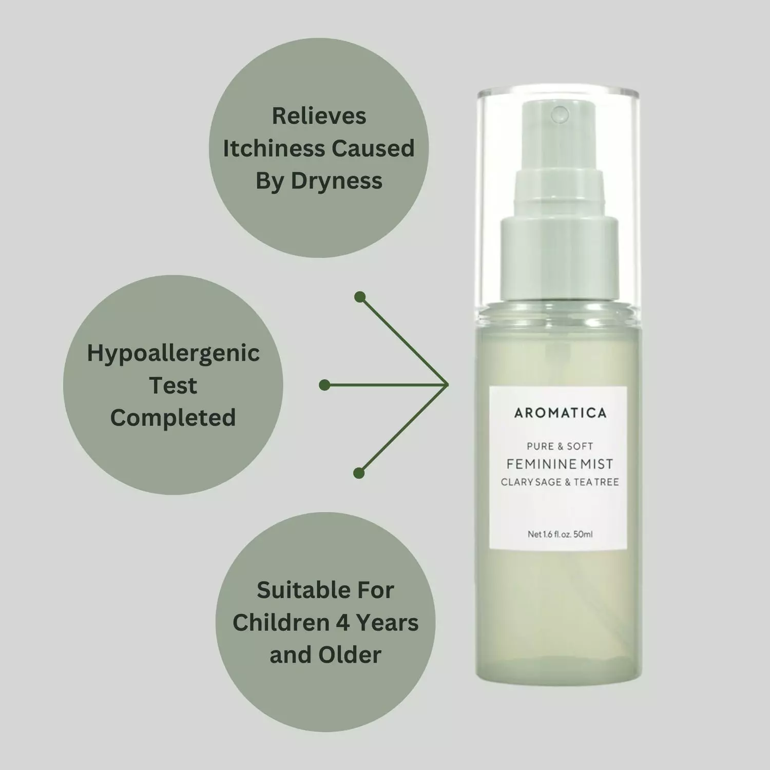 Aromatica Pure & Soft Feminine Mist Clary Sage & Tea Tree 50ml