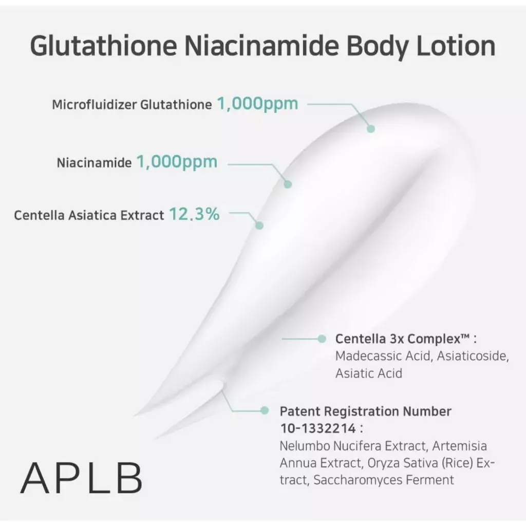 APLB Glutathione Niacinamide Body Lotion (300ml)