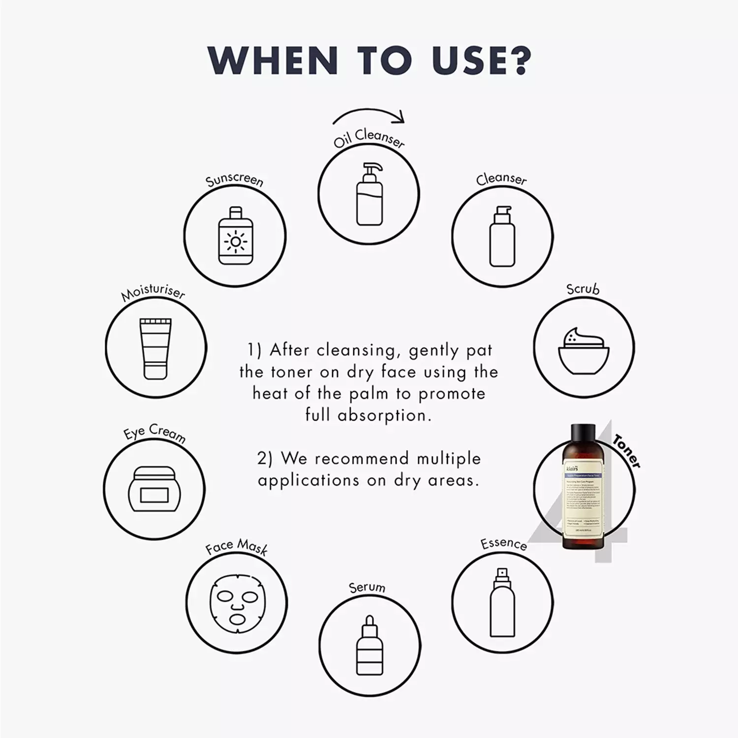 Dear Klairs Supple Preparation Facial Toner
